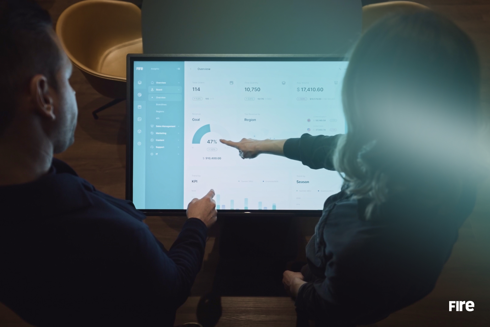 Fashion B2B Platform — FIRE Digital